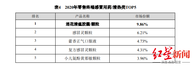 1650246284258471.png 微信图片_20220418094347.png
