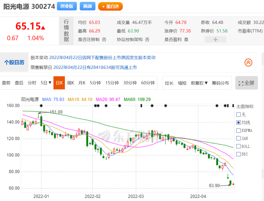 1650768261524157.png 微信图片_20220424104308.png