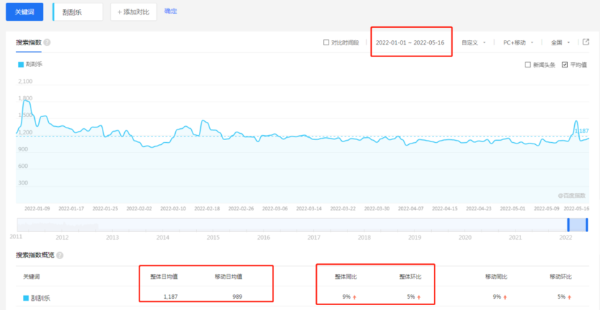 1652840033898063.png 微信图片_20220518101303.png