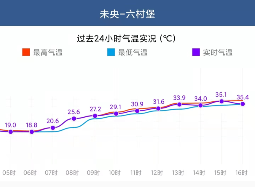 微信图片_20220524092735.png