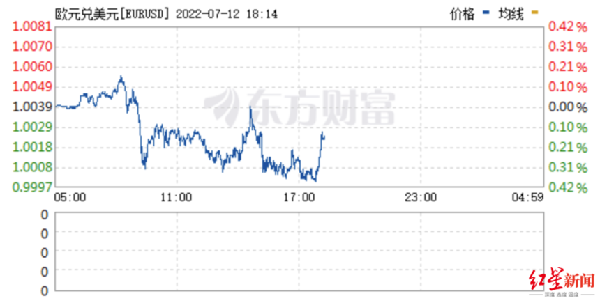 1657678977487540.png 微信图片_20220713102209.png