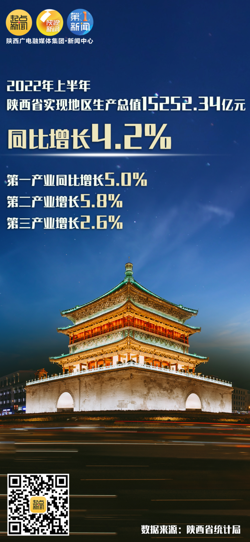 1658288192620378.png 微信图片_20220720113453.png