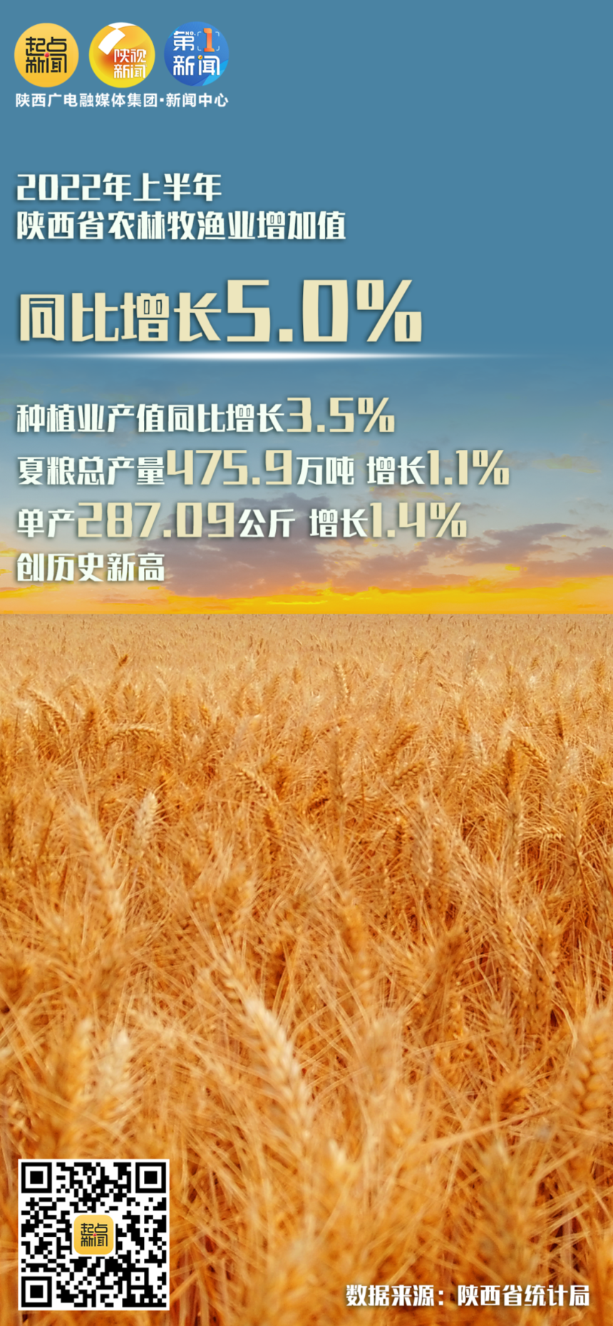 1658288211559905.png 微信图片_20220720113459.png