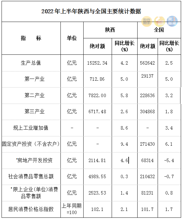1658288411631425.png 微信图片_20220720113547.png