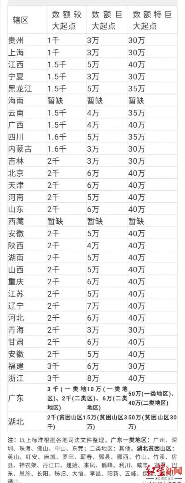 1661225787856947.jpg 微信图片_20220823113520.jpg
