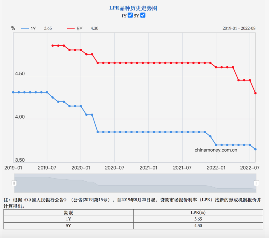 1661324780568786.png 微信图片_20220824111105.png