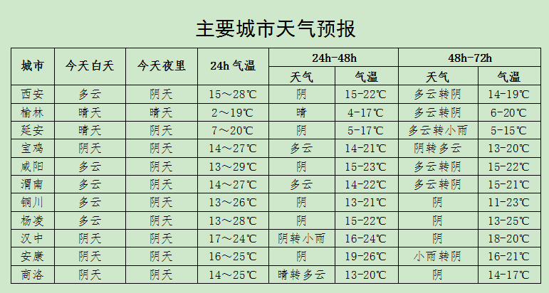 ΢ňDƬ_20220922101906.png