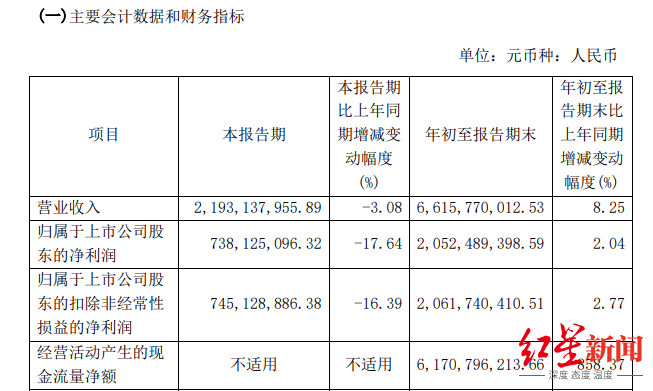 1667963557631978.png 微信图片_20221109111133.png
