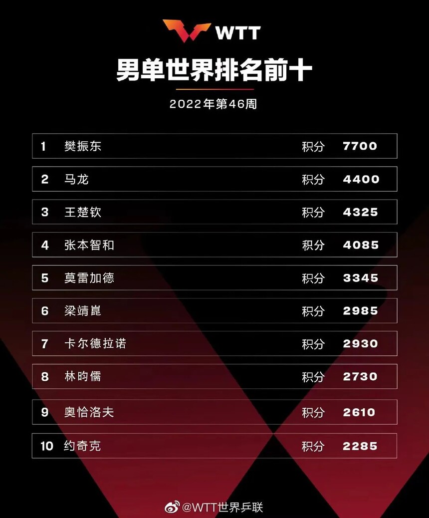 1668655418901209.jpg 微信图片_20221117112256.jpg