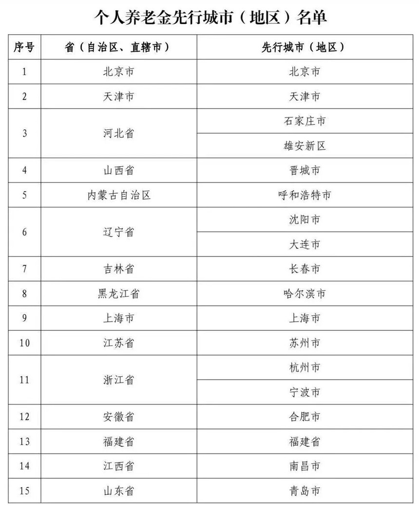 1669604492971611.jpg 微信图片_20221128110117.jpg