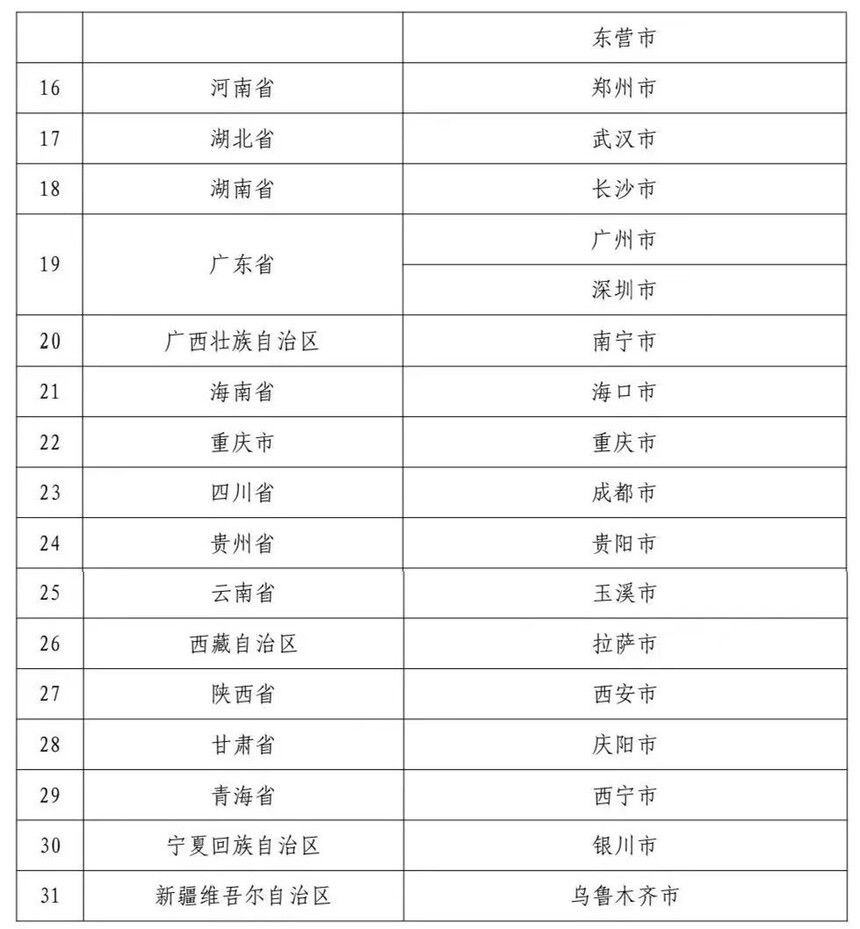 1669604503729330.jpg 微信图片_20221128110121.jpg