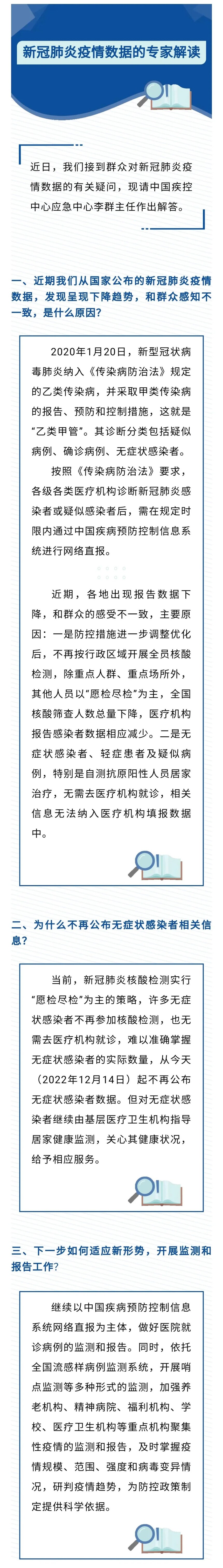 1670982428541417.jpg 微信图片_20221214094652.jpg