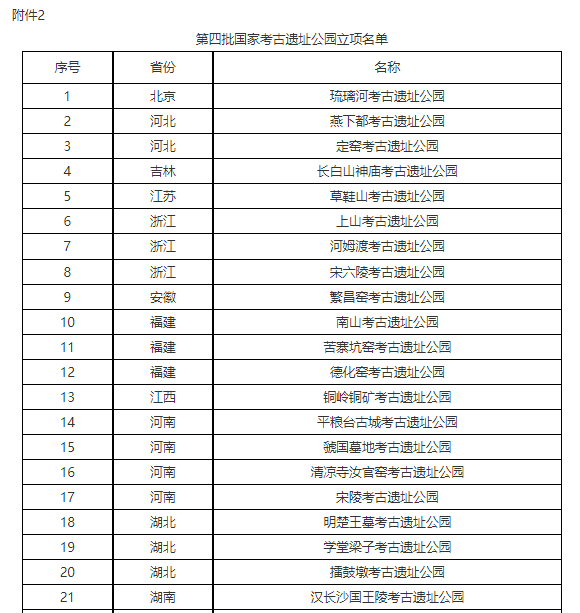 1672370461515978.png 微信图片_20221230111419.png