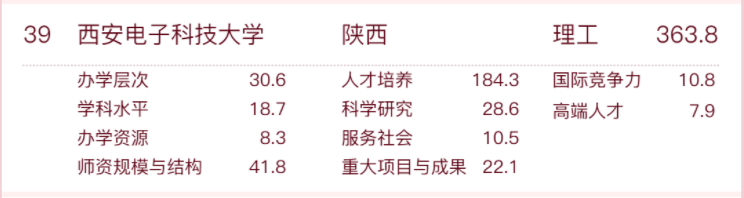 1680487259275856.png