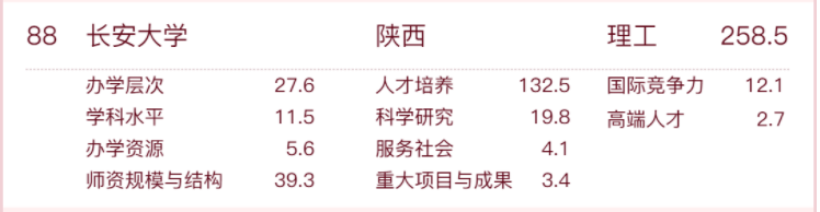 1680487372625570.png