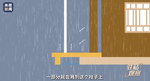 ΢ͼƬ_20230822112141.gif