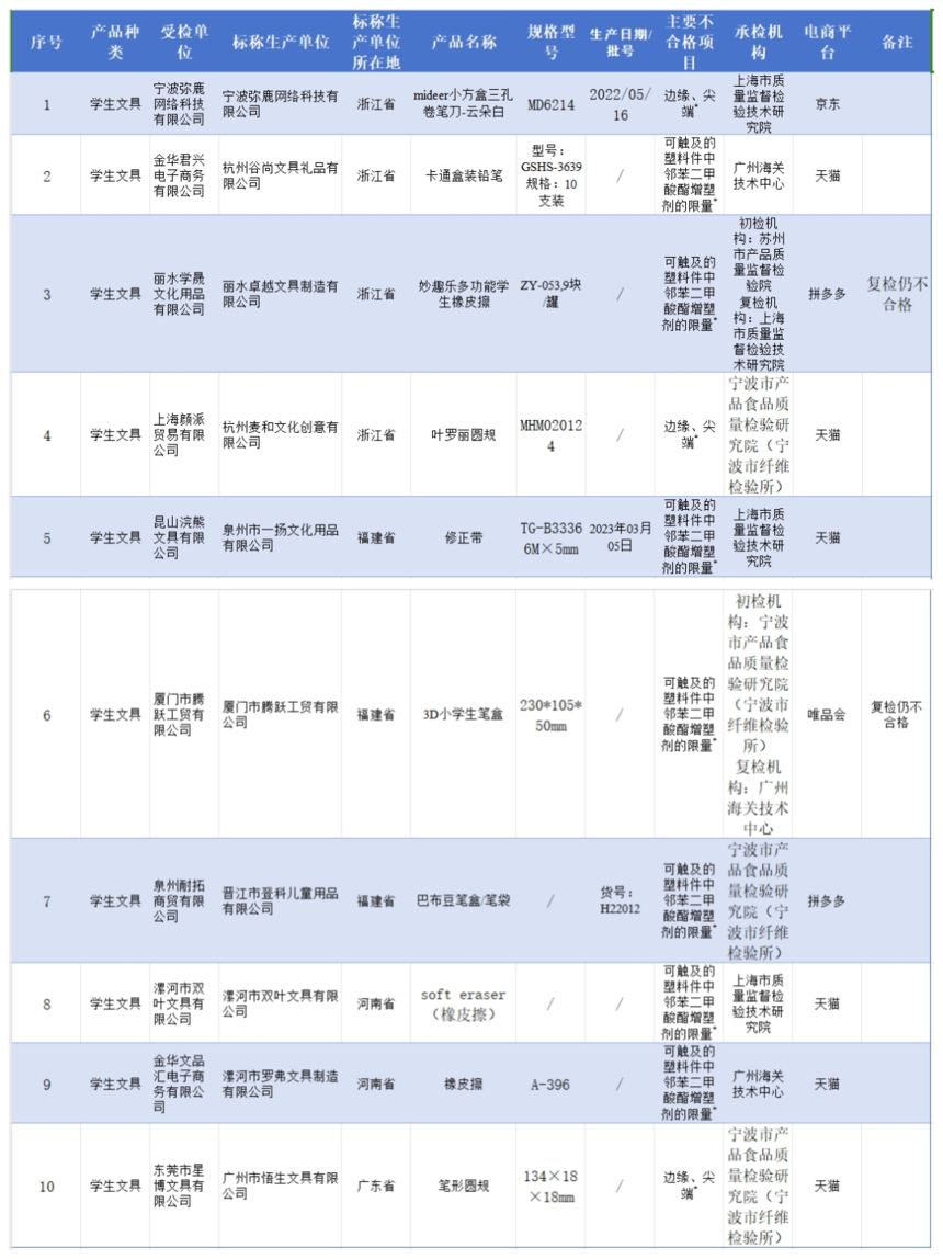 1700448059179223.png