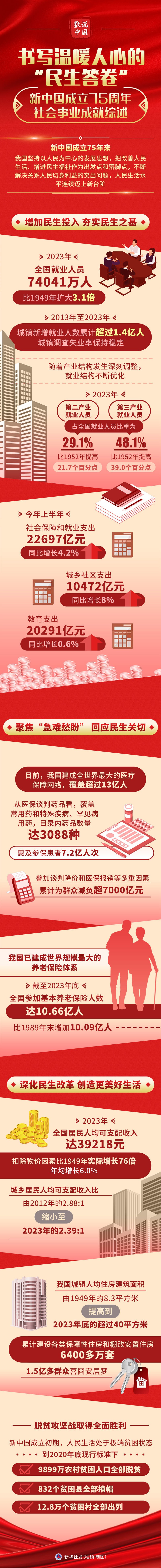 3332984842773086317.jpg