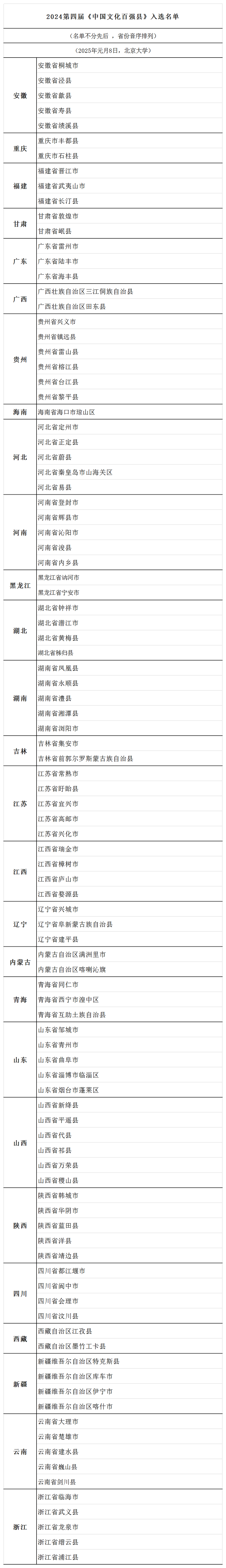 677cd970e4b0ccc9598eab9d_m.png