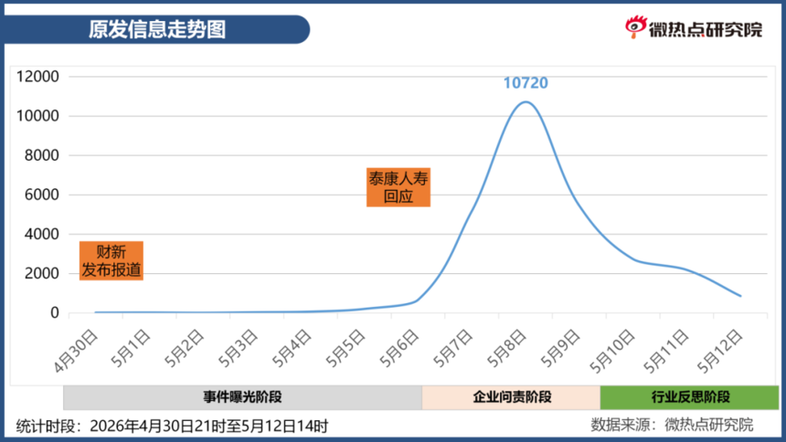 mmexport88a930f822bcb670c4304c93b2d8fe01_1779499434501.png