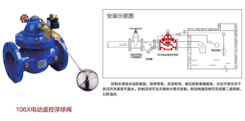 src=http___www_sgqfy_com_products_pic_pc_106X_jpg&refer=http___www_sgqfy.jpg