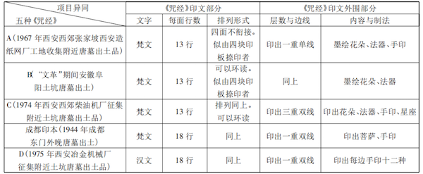 對比表格.png