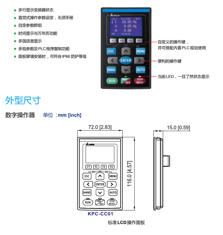 KPC-CC01.jpg
