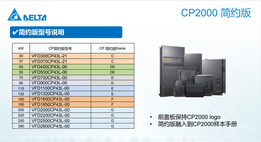 CP2000sԔ.jpg