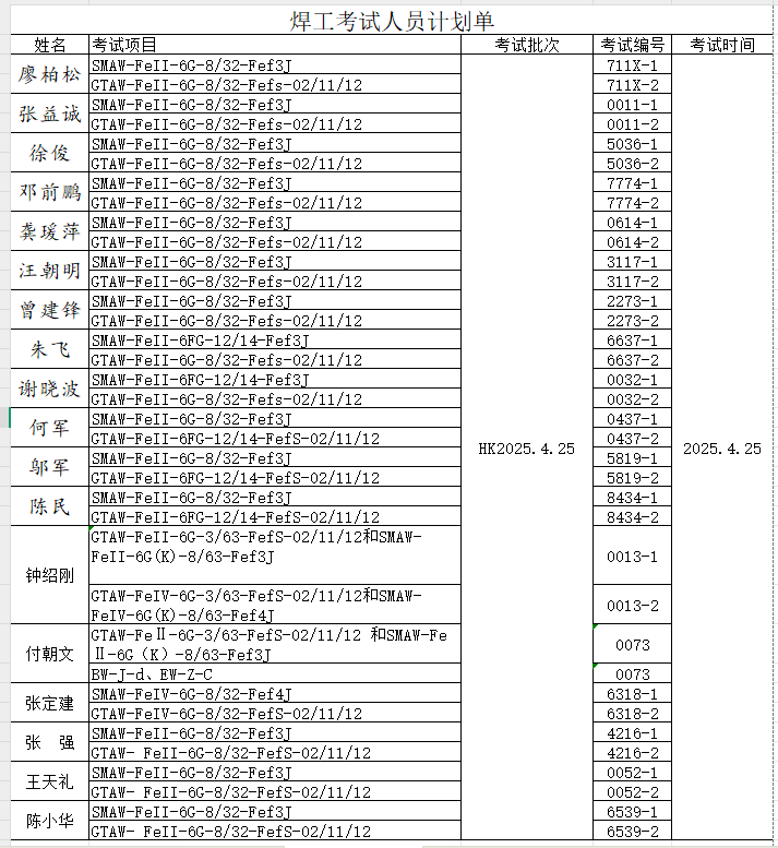 ����������Ա�ƻ���20250425.png