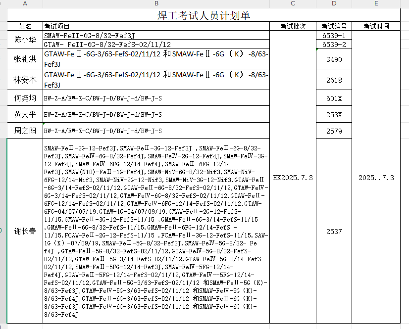1751377489464712.png 焊工考試人員計劃單20250703.png