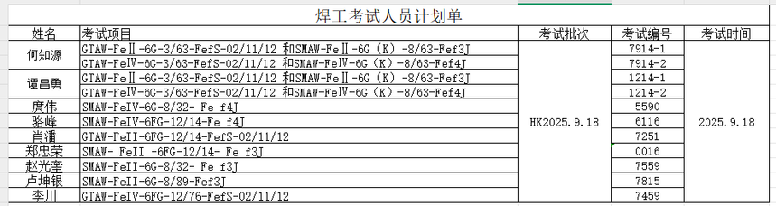 ����������Ա�ƻ���20250918.png