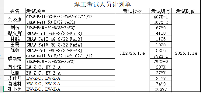 ����������Ա�ƻ���20260114.png