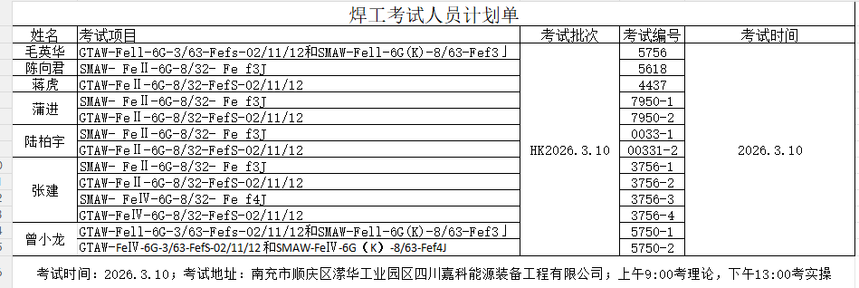 ��龹�������Ա�ƻ���2026.3.10.png