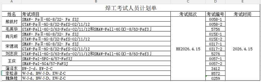 ����������Ա�ƻ���20260415.png