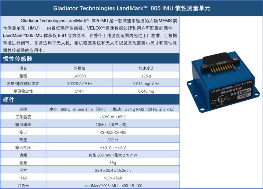 Gladiator Technologies LandMark 005 IMU  Ƽι˾  www.staruniversal.cn.png