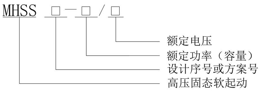MHSS系列高壓固態軟起動柜型號說明.jpg