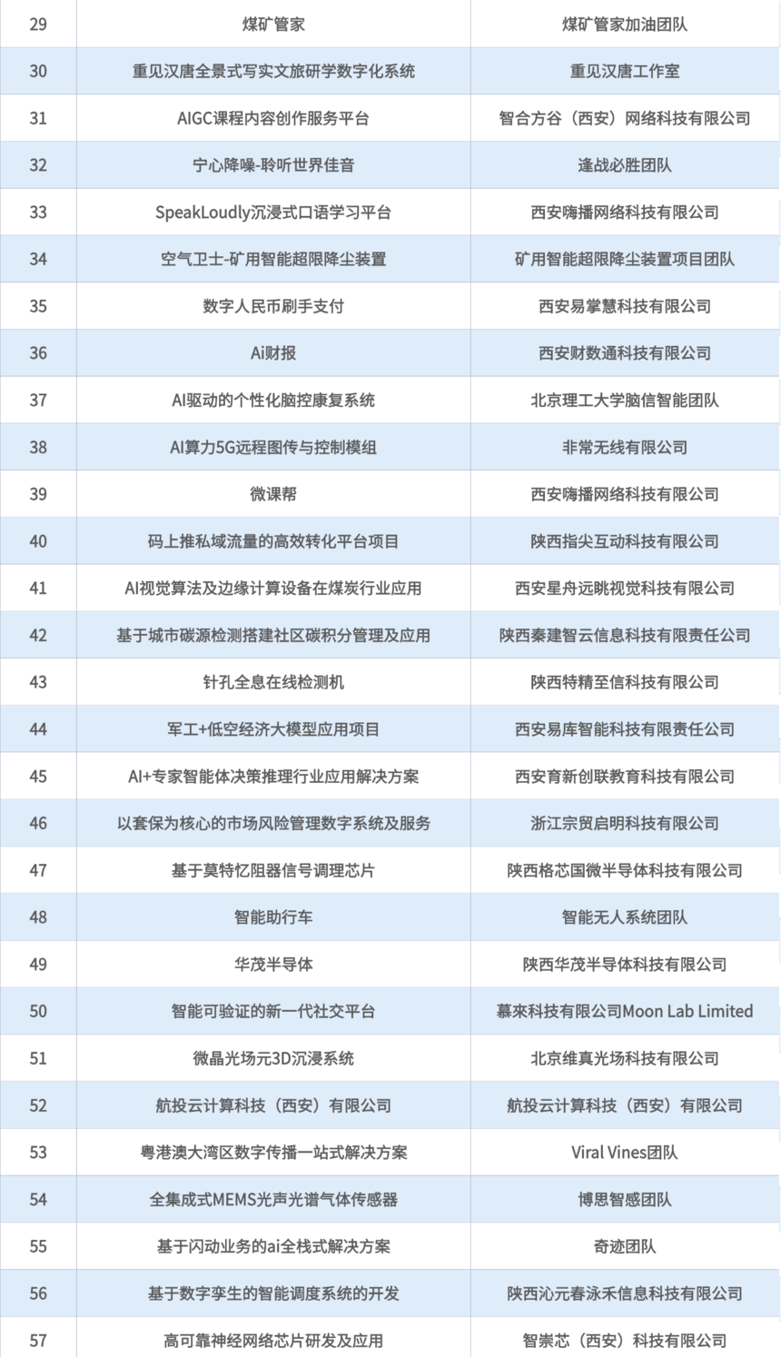 96776cc17b4a11f3a7194340921a0f63.png