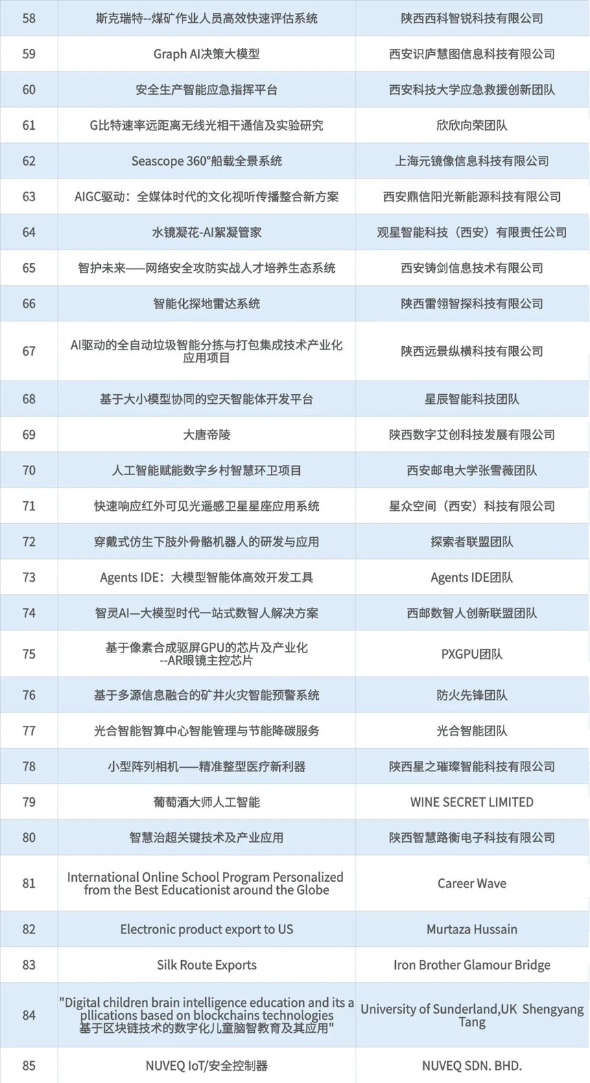 bf7e461ee7e31dcee238bb202cd66c9a.jpg