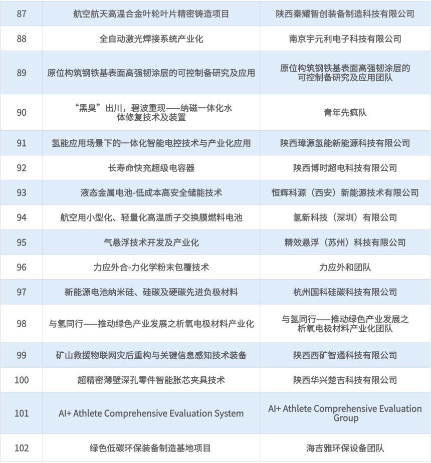 a5f254c8a4cce278b9aab24d3229e782.png