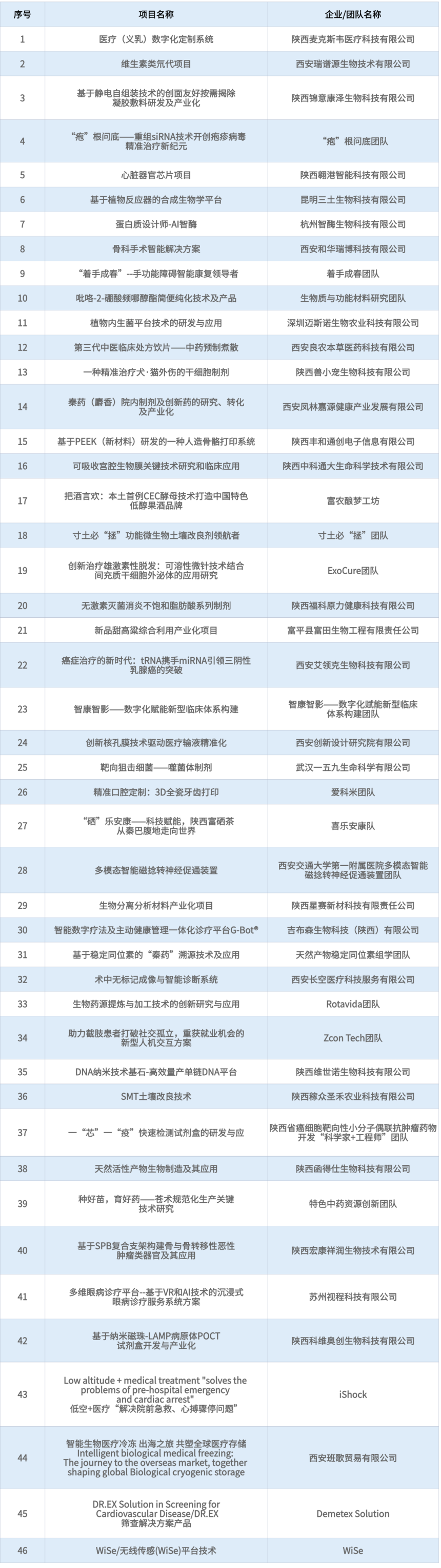 6dc5dc385c9cb05cbf4a093aeb26fbcb.png