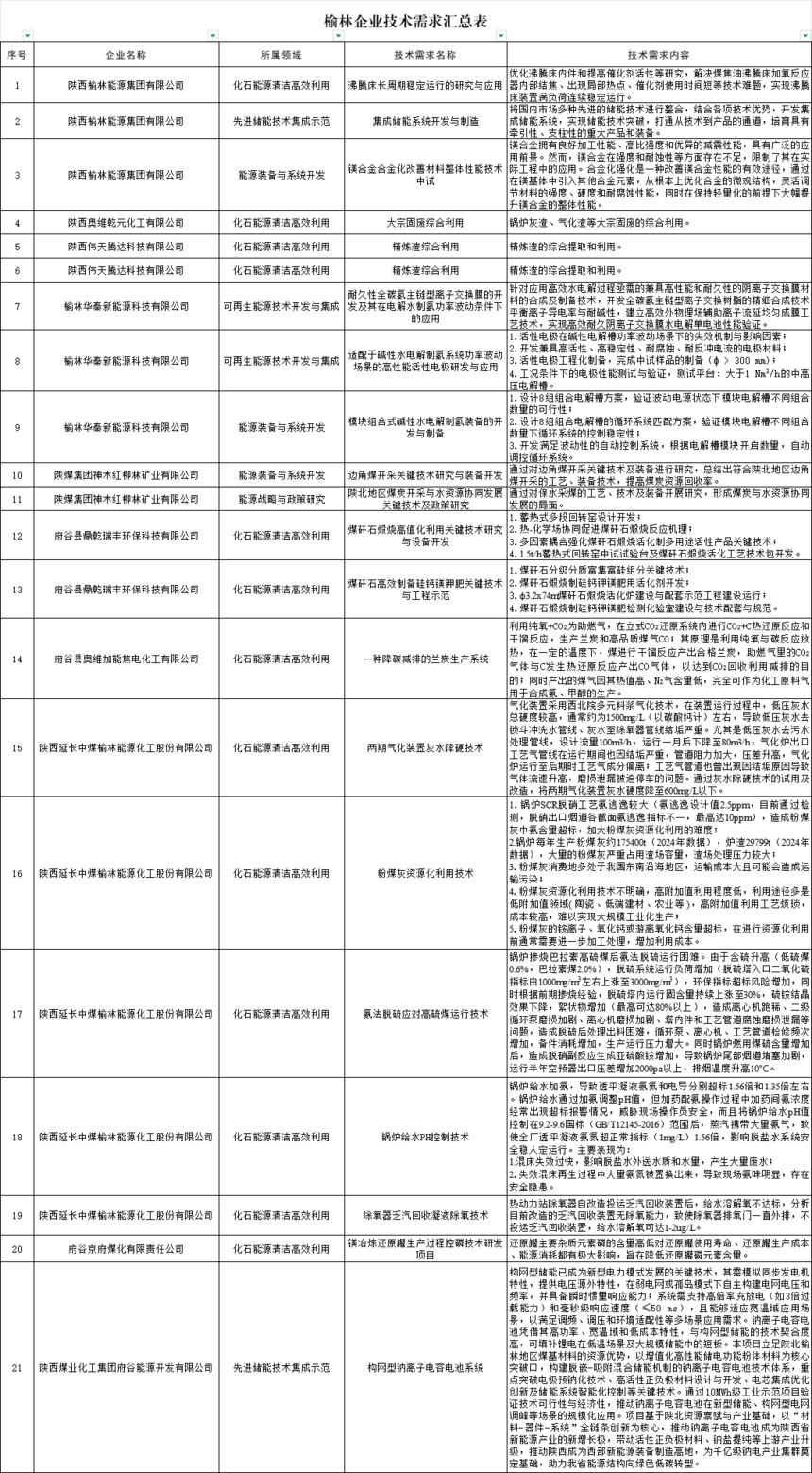 5e307b1b27d692d92ca954cb77c14be9.png