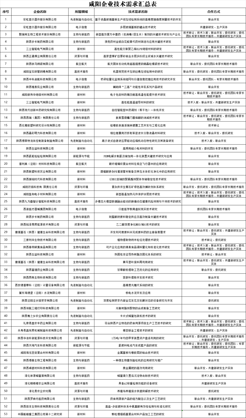 6ea351a47f710f36c6114750d427e6e1.png