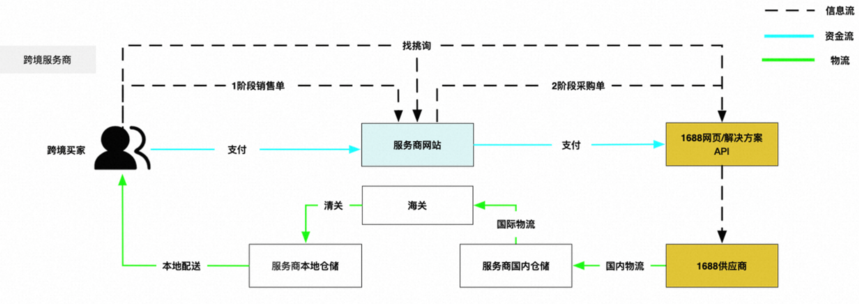 00a1f555-9283-4866-8136-5868b389002b.png
