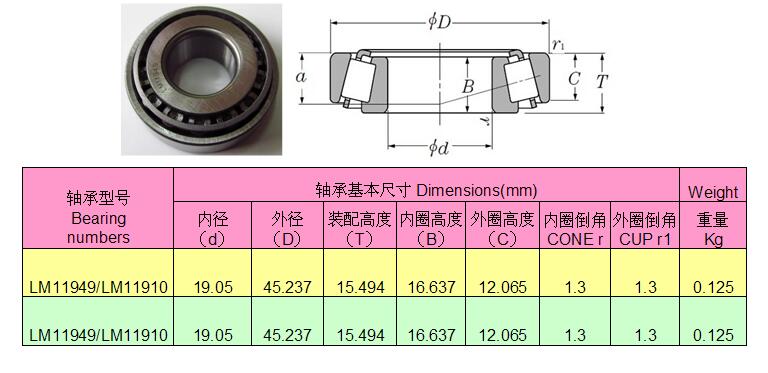 LM11949-10两套数据结构图.jpg
