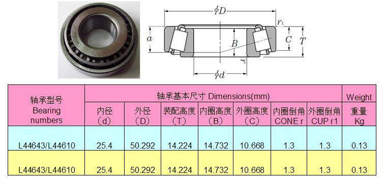 L44643-10两套数据结构图.jpg