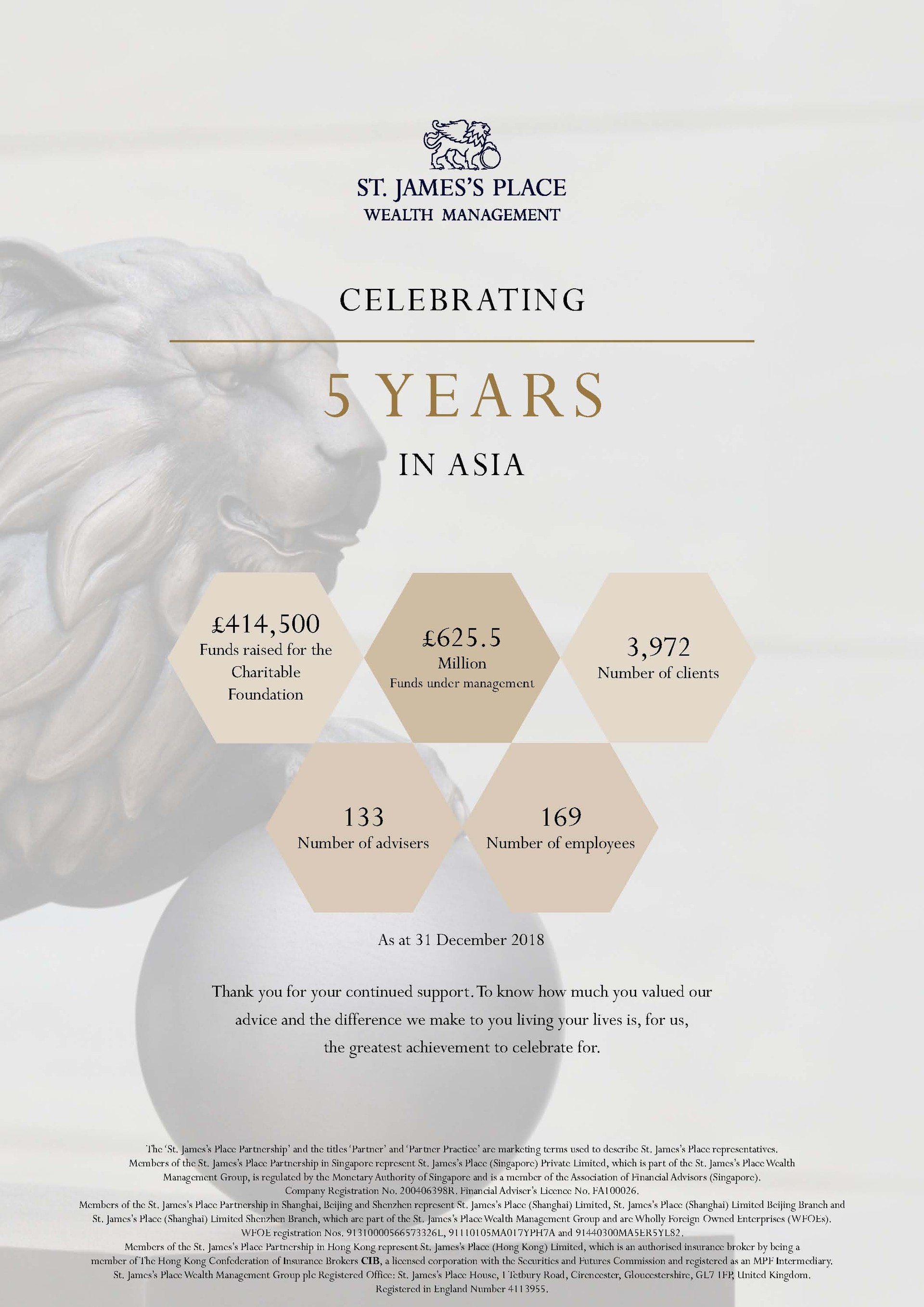 St. James's Place Wealth Management