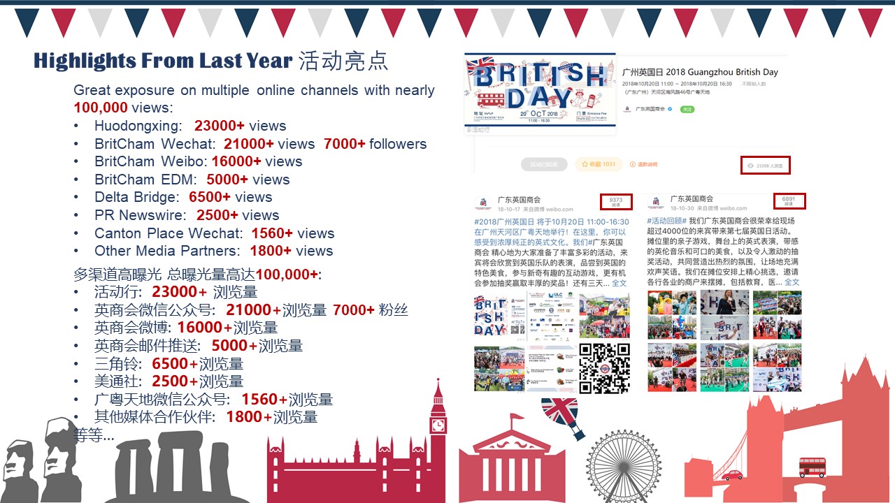 2019 Guangzhou British Day