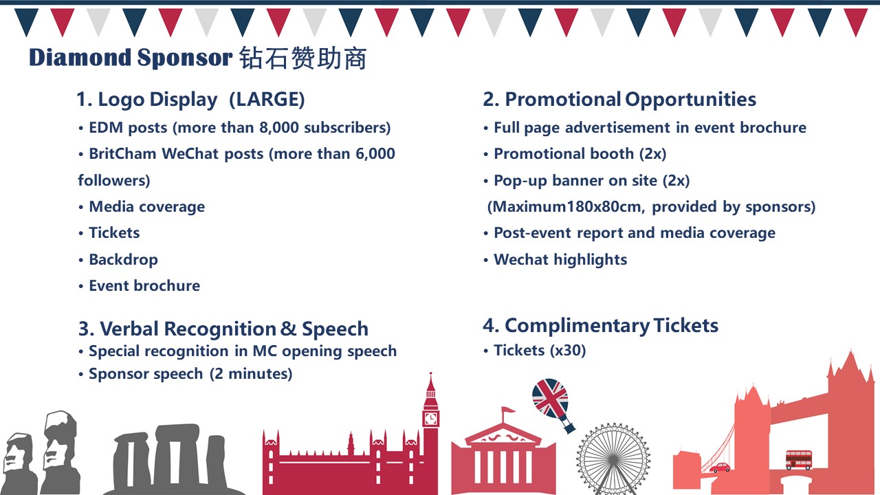 2019 Guangzhou British Day
