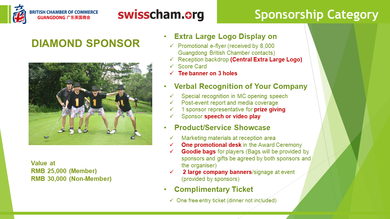 2019 Golf Tournament