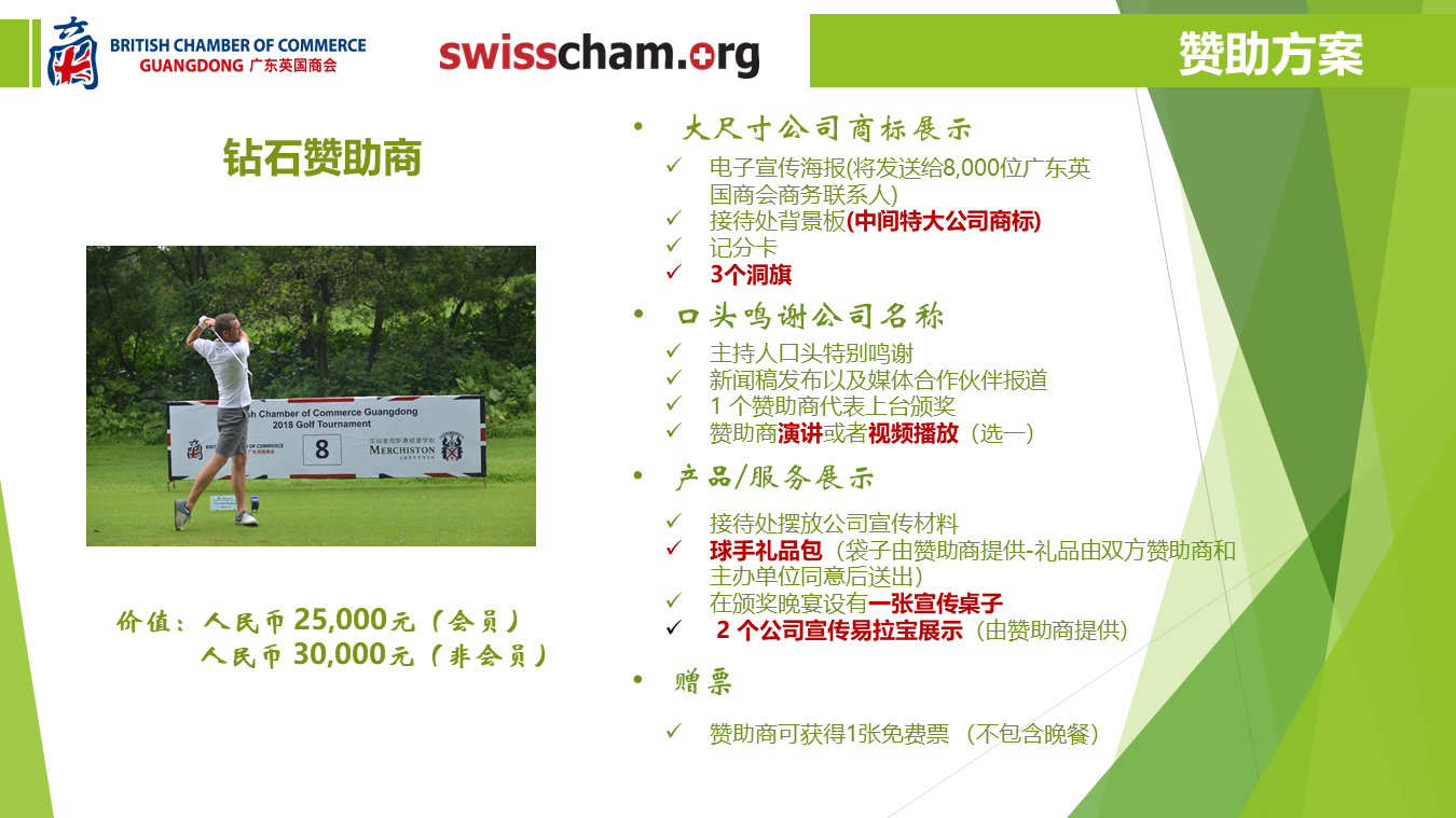 2019 Golf Tournament